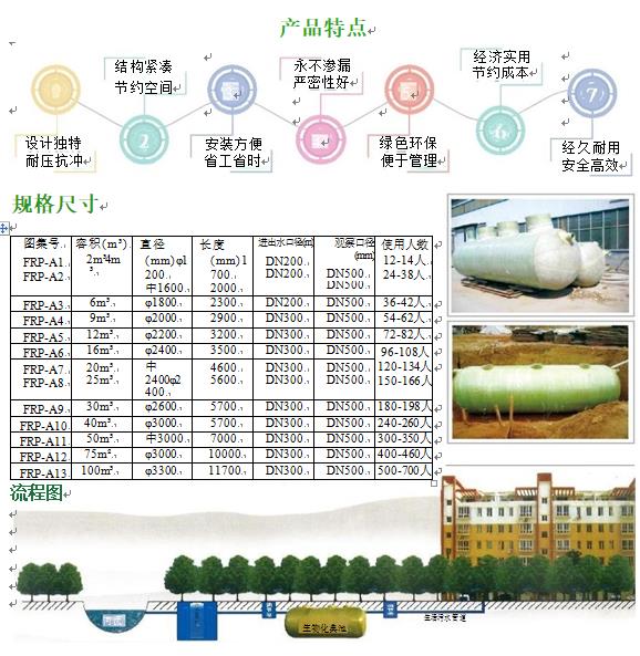 宁安玻璃钢化粪池